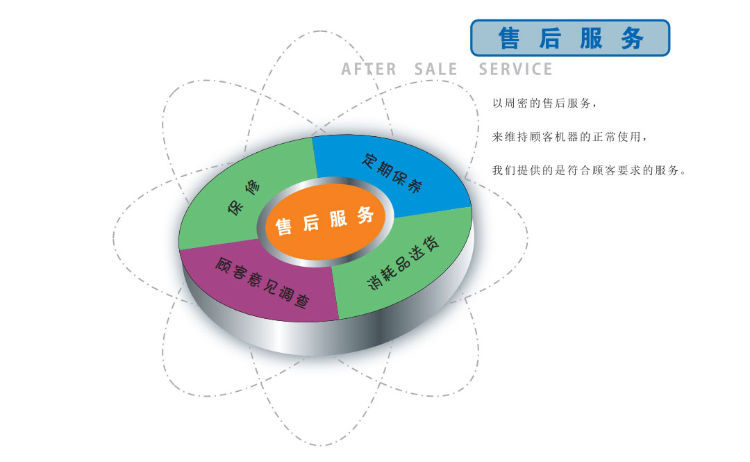 昆山美的熱水器快速售后24小時(shí)人工400服務(wù)維修問題解決
